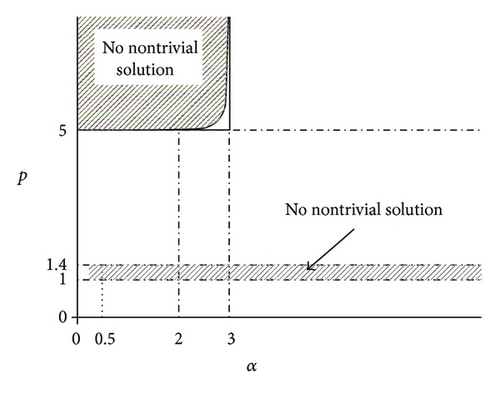 Details are in the caption following the image