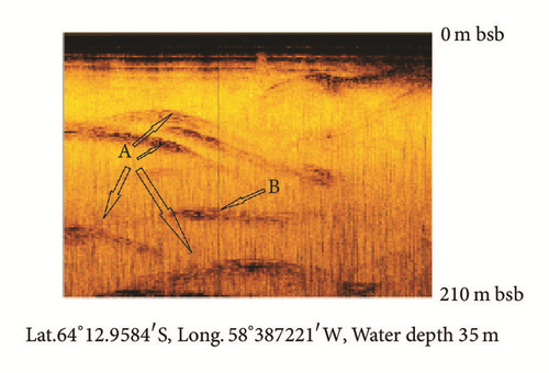 Details are in the caption following the image Details are in the caption following the image