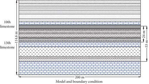 Details are in the caption following the image Details are in the caption following the image