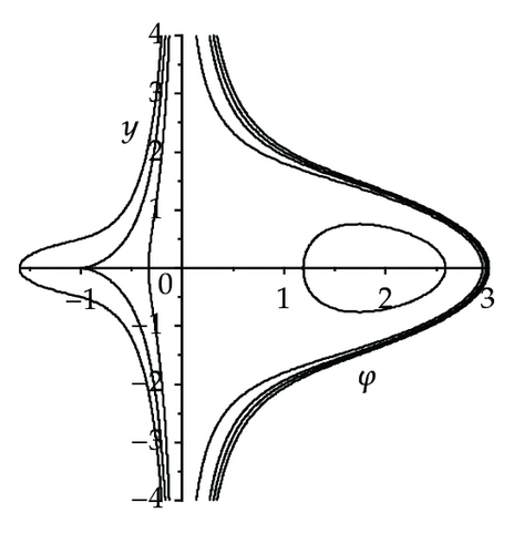 Details are in the caption following the image