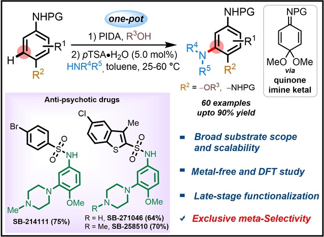 Practical Access to meta-Substituted Anilines by Amination of Quinone Imine Ketals Derived from Anisidines: Efficient Synthesis of Anti-Psychotic Drugs