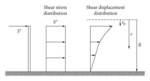 Details are in the caption following the image