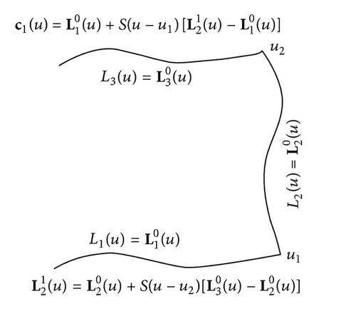 Details are in the caption following the image