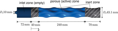 Applying Reaction Kinetics to Pseudohomogeneous Methanation Modeling in Fixed-Bed Reactors