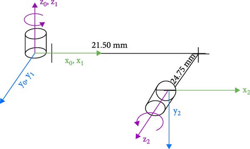 Details are in the caption following the image
