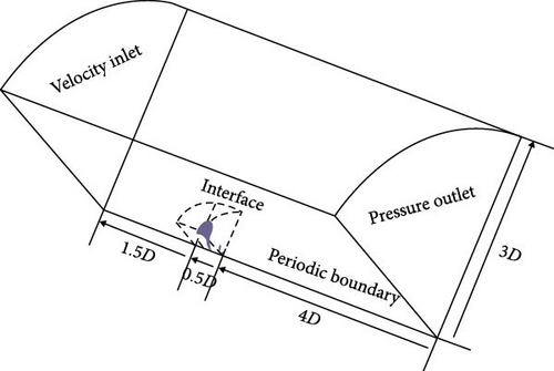 Details are in the caption following the image