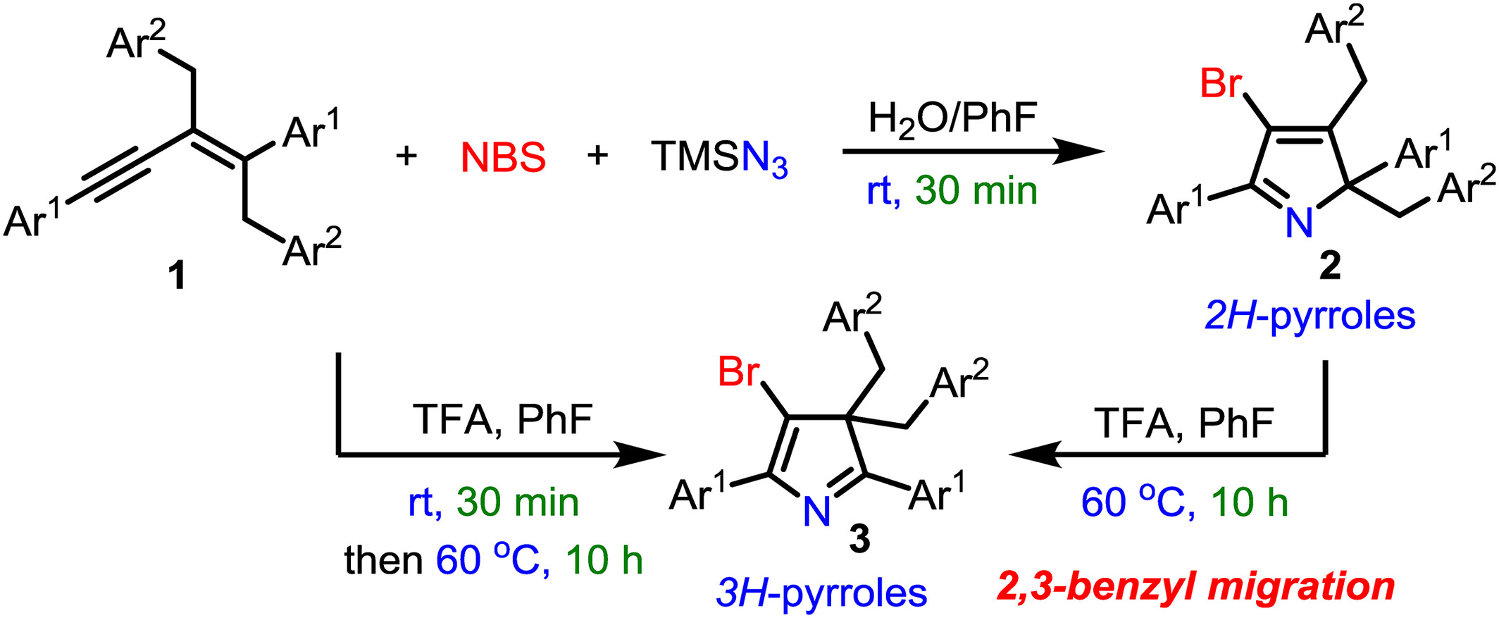 Selective Synthesis of Bromo-substituted 2H-Pyrroles and 3H-Pyrroles via Three-Component Cascade Annulation of 1,3-Enynes, NBS and TMSN3