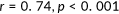 urn:x-wiley:07426046:media:mar21628:mar21628-math-0027