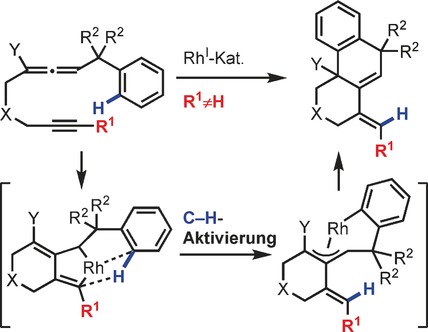 Construction of Hexahydrophenanthrenes By Rhodium(I)-Catalyzed Cycloisomerization of Benzylallene-Substituted Internal Alkynes through C−H Activation