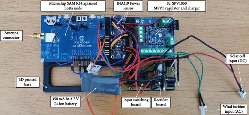 Details are in the caption following the image Details are in the caption following the image