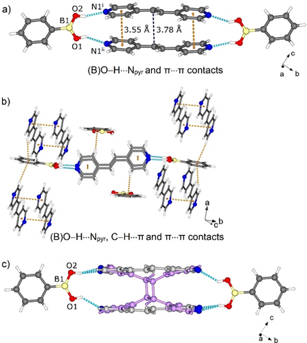 Details are in the caption following the image Details are in the caption following the image