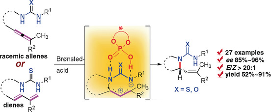 Chiral Brønsted Acid Catalyzed Dynamic Kinetic Asymmetric Hydroamination of Racemic Allenes and Asymmetric Hydroamination of Dienes