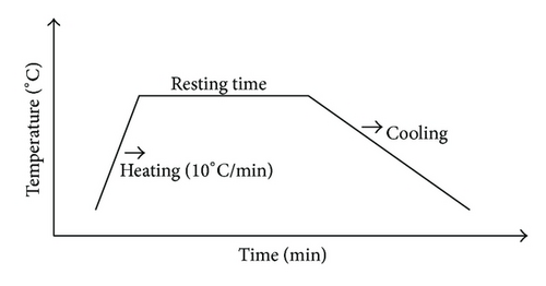 Details are in the caption following the image