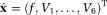 urn:x-wiley:07403194:media:mrm26840:mrm26840-math-0028