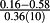 urn:x-wiley:00721050:media:gj2868:gj2868-math-0028