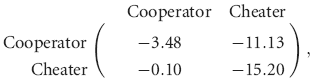 urn:x-wiley:20457758:media:ece3500:ece3500-math-0006 urn:x-wiley:20457758:media:ece3500:ece3500-math-0006