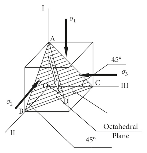 Details are in the caption following the image