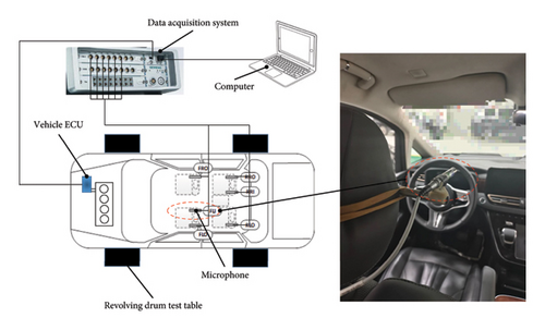 Details are in the caption following the image Details are in the caption following the image
