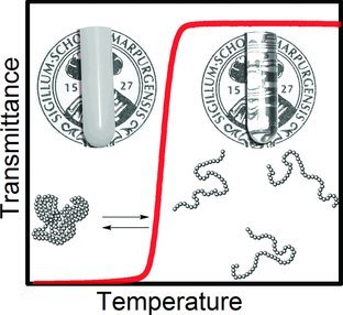 Polymers with Upper Critical Solution Temperature in Aqueous Solution