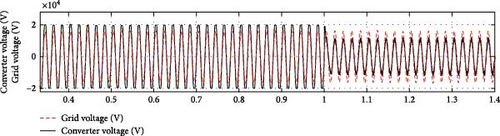 Details are in the caption following the image Details are in the caption following the image