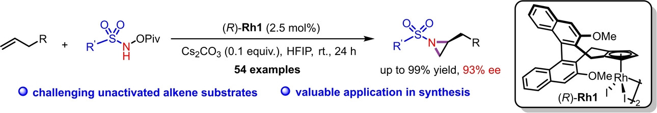 Chiral CpxRhodium(III)-Catalyzed Enantioselective Aziridination of Unactivated Terminal Alkenes