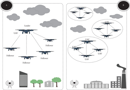 Details are in the caption following the image Details are in the caption following the image