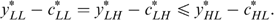 inline image