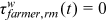 urn:x-wiley:28313224:media:ise316:ise316-math-0165