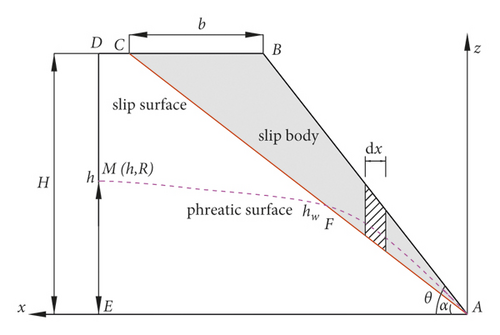 Details are in the caption following the image Details are in the caption following the image