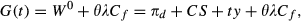 urn:x-wiley:03785920:media:twec12251:twec12251-math-0013 urn:x-wiley:03785920:media:twec12251:twec12251-math-0013