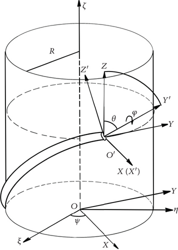 Details are in the caption following the image Details are in the caption following the image