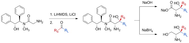 Stereocontrolled Synthesis of syn-β-Hydroxy-α-Amino Acids by Direct Aldolization of Pseudoephenamine Glycinamide
