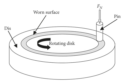 Details are in the caption following the image