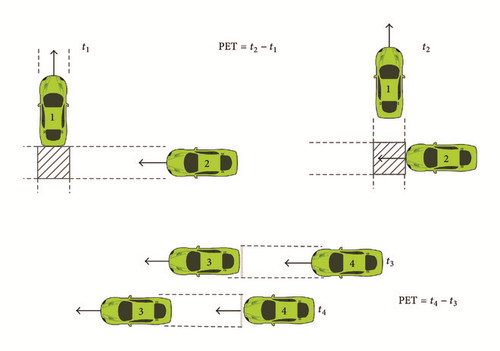 Details are in the caption following the image Details are in the caption following the image