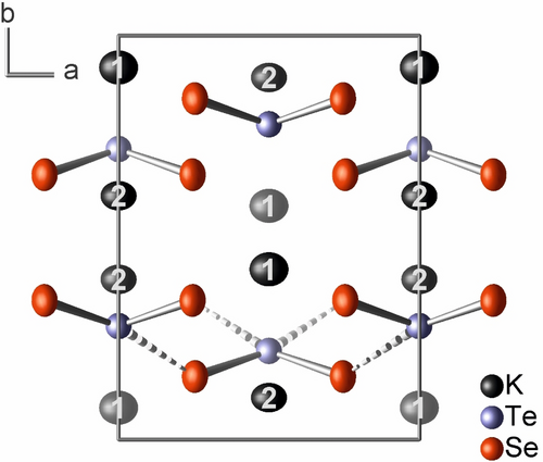 Details are in the caption following the image