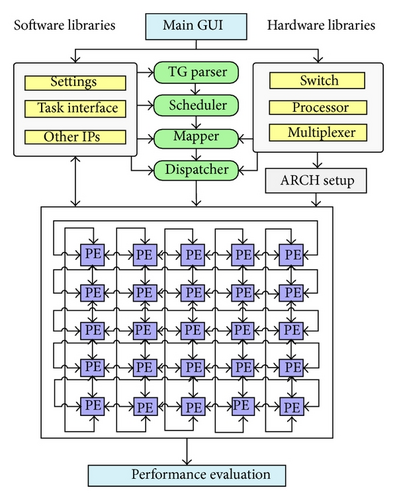 Details are in the caption following the image Details are in the caption following the image