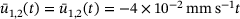 urn:x-wiley:16177061:media:pamm202300052:pamm202300052-math-0052
