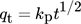 urn:x-wiley:21969744:media:cben202200050-math-0019 urn:x-wiley:21969744:media:cben202200050-math-0019