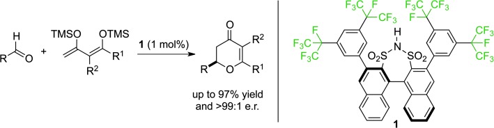 Highly Enantioselective Hetero-Diels–Alder Reaction of 1,3-Bis(silyloxy)-1,3-dienes with Aldehydes Catalyzed by Chiral Disulfonimide