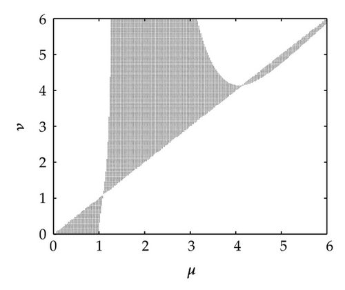 Details are in the caption following the image Details are in the caption following the image