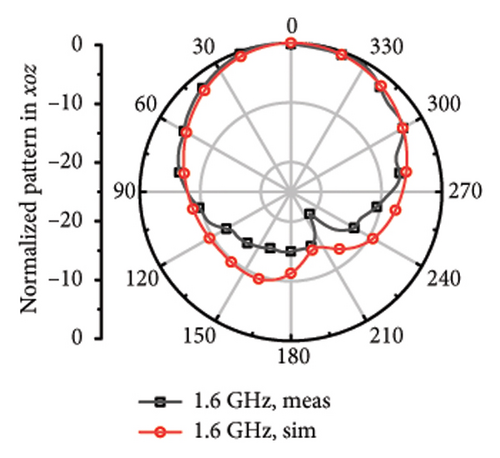 Details are in the caption following the image