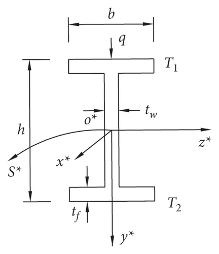 Details are in the caption following the image