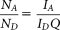 urn:x-wiley:15524922:media:cytoa22315:cytoa22315-math-0026