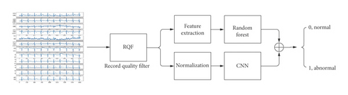 Details are in the caption following the image Details are in the caption following the image