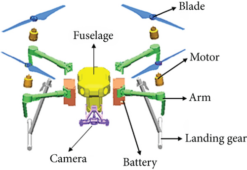 Details are in the caption following the image Details are in the caption following the image