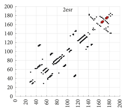 Details are in the caption following the image Details are in the caption following the image