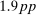 urn:x-wiley:00129682:media:ecta200477:ecta200477-math-0261