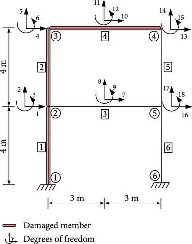 Details are in the caption following the image