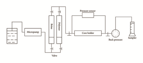 Details are in the caption following the image