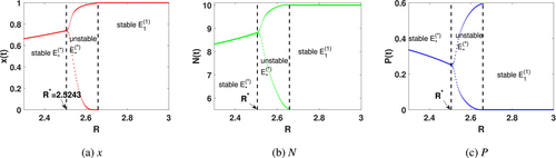 Details are in the caption following the image